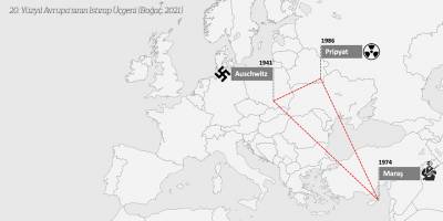 Acı piyasasının yeni natürmortu: Maraş