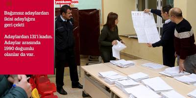 50 vekilden 40’ı yeniden aday