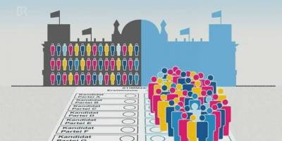 Seçim Sistemleri ve Kuzey Kıbrıs