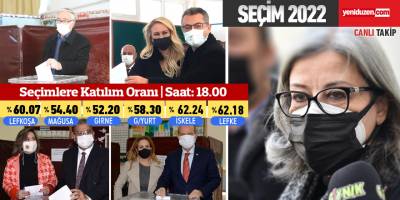 Seçime katılım oranı %58.23