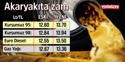 Akaryakıta yine zam!