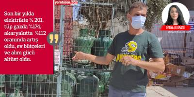 BİR YILDA ZAM GERÇEĞİ: ALIM GÜCÜ TÜKENDİ