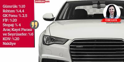 Vergi yükü + navlun:  Arabaya servet