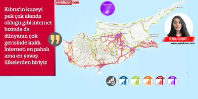 İnternette TAŞ DEVRİ