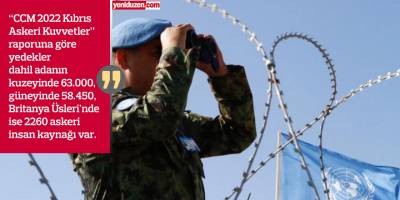 CCM Raporu: Kıbrıs adası askeri üs gibi!
