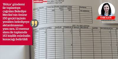 Mağusa Belediyesi’nde ‘163 kişilik münhal’ girişimi