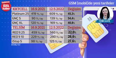 ‘Alo, biz de zamlandık’