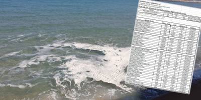 “Düzenli olarak örnekler alınıyor”