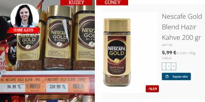 İthallerde kat kat pahalılık