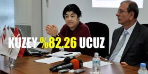 KTSO, kuzey ve güneydeki fiyatları araştırdı