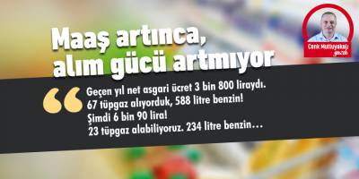 Maaş artınca, alım gücü artmıyor