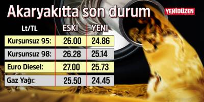 Akaryakıtta indirim