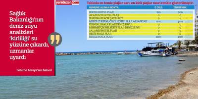 45 numunenin, 30’unda kirlilik  'Hastalık riski'