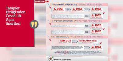 “Özellikle risk gruplarında aşılamaya devam”