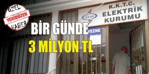 Elektrikte tahsilat rekoru