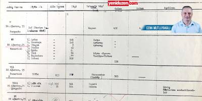 Kim, nereden, nereye?