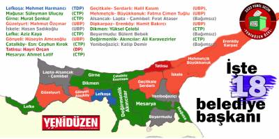 TÜM SANDIKLAR AÇILDI, İŞTE SONUÇLAR