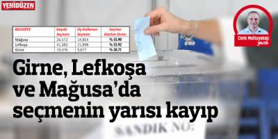 Girne, Lefkoşa ve Mağusa’da seçmenin yarısı ‘kayıp’