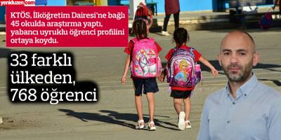 33 farklı ülkeden, 768 öğrenci