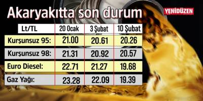 Akaryakıt fiyatlarında indirim
