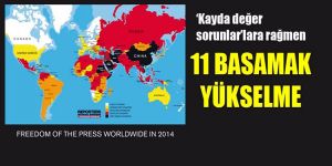 NE KADAR ÖZGÜRÜZ?