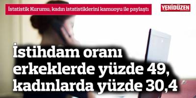 İstihdam oranı erkeklerde yüzde 49, kadınlarda yüzde 30,4
