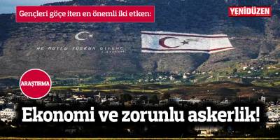 Kıbrıs’ın kuzeyindeki gençlerin yüzde 57.30’u göç etmeyi düşünüyor!