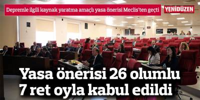Depremle ilgili kaynak yaratma amaçlı yasa önerisi Meclis’ten geçti