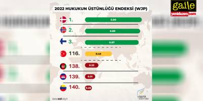 Türkiye’nin Seçimi: Endişeler, Senaryolar ve Demokratik Gelecek Umudu