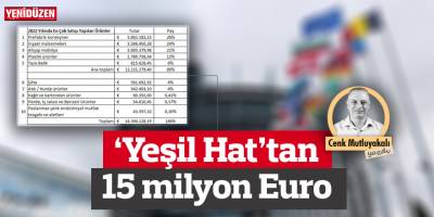 ‘Yeşil Hat’tan 15 milyon Euro