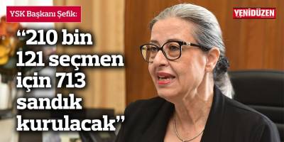 “210 bin 121 seçmen için 713 sandık kurulacak”
