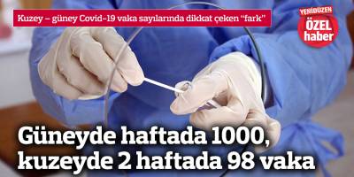 Güneyde haftada 1000, kuzeyde 2 haftada 98 vaka