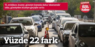 Yüzde 22 fark