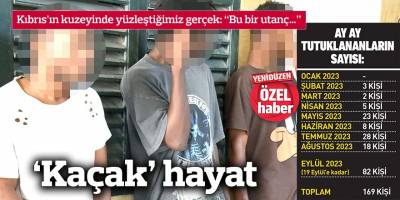 Kıbrıs’ın kuzeyinde yüzleştiğimiz gerçek: “Bu bir utanç…”