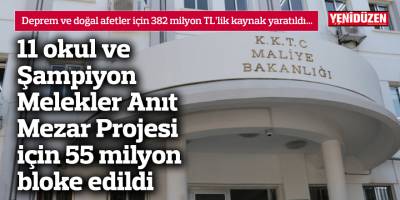 Deprem ve doğal afetler için 382 milyon TL’lik kaynak yaratıldı…