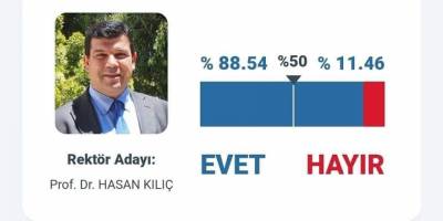 Kılıç, DAÜ’den yüzde 88.54 güvenoyu aldı