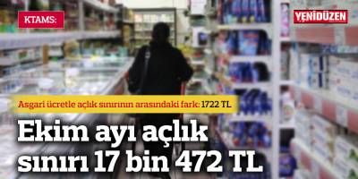 KTAMS: Ekim ayı açlık sınırı 17 bin 472 TL