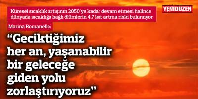 "Geciktiğimiz her an, yaşanabilir bir geleceğe giden yolu zorlaştırıyoruz"