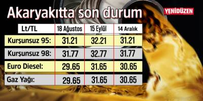 Akaryakıta 1 TL indirim