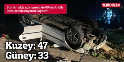 Ada genelinde 80 kişi hayatını kaybetti