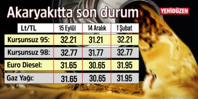 Akaryakıt fiyatlarına 1 TL zam