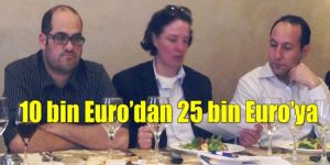 “Kıbrıs’ta Çözümün Kar Payı” raporu açıklandı