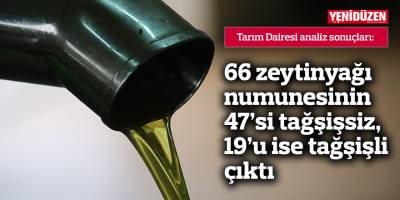 Analizler sonucunda 66 zeytinyağı numunesinin 47’si tağşişsiz, 19’u ise tağşişli çıktı