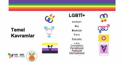 “LGBTİ+ Mitler ve Gerçekler, Farkında Mıyız?” konulu tartışma etkinliği yapıldı