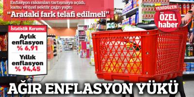 AĞIR ENFLASYON YÜKÜ