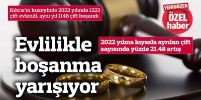 2022 yılına kıyasla ayrılan çift sayısında yüzde 21.48 artış