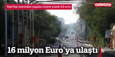 16 milyon Euro’ya ulaştı