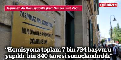 Veçhi: “Komisyona toplam 7 bin 734 başvuru yapıldı, bin 840 tanesi sonuçlandırıldı"