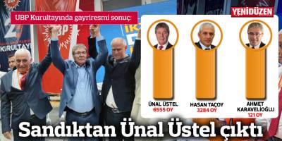 Sandıktan Ünal Üstel çıktı