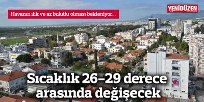 Havanın ılık ve az bulutlu olması bekleniyor…